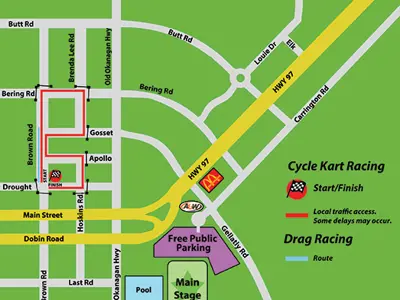 CycleKart-Race-and-Drag-Race-2019-1.jpg