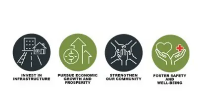 Stratgic-Priorities-Icons2.jpg