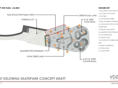 WestKelownaSPconcept3.4.2021.jpg